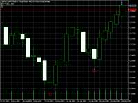 Chart GBPNZDmicro, W1, 2024.03.29 02:04 UTC, Tradexfin Limited, MetaTrader 5, Real