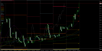 Chart GOLD_USD, H1, 2024.03.29 02:42 UTC, BIG Solutions Company Limited, MetaTrader 4, Real