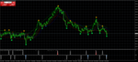 Chart NZDJPY, H4, 2024.03.28 22:34 UTC, ActivMarkets - Empresa De Investimento, S.A., MetaTrader 4, Real
