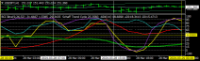 Chart USDJPY, H1, 2024.03.29 01:54 UTC, Titan FX, MetaTrader 4, Real