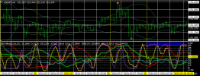 Chart USDJPY, H1, 2024.03.29 01:51 UTC, Titan FX, MetaTrader 4, Real