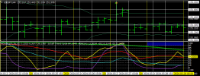 Chart USDJPY, H4, 2024.03.29 01:50 UTC, Titan FX, MetaTrader 4, Real