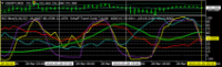 Chart USDJPY, M30, 2024.03.29 01:55 UTC, Titan FX, MetaTrader 4, Real