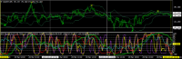 Chart USDJPY, M5, 2024.03.29 01:52 UTC, Titan FX, MetaTrader 4, Real