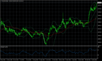 Chart XAUUSD, D1, 2024.03.29 00:49 UTC, FXOpen Investments Inc., MetaTrader 4, Real