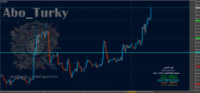 Chart XAUUSD, H1, 2024.03.28 22:06 UTC, Raw Trading Ltd, MetaTrader 4, Demo