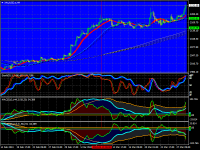 Chart XAUUSD.s, H4, 2024.03.29 02:40 UTC, EBC Group Limited, MetaTrader 4, Demo