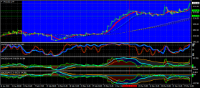 Chart XAUUSD.s, H4, 2024.03.29 02:41 UTC, EBC Group Limited, MetaTrader 4, Demo