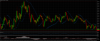 Chart BTCUSD, M5, 2024.03.29 05:24 UTC, Exness Technologies Ltd, MetaTrader 5, Real