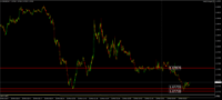Chart EURUSD, M1, 2024.03.29 02:59 UTC, Swissquote Bank SA, MetaTrader 4, Real