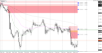 Chart GBPCADb, H1, 2024.03.29 04:54 UTC, HF Markets (SV) Ltd., MetaTrader 4, Real