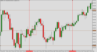 Chart GBPJPY, H4, 2024.03.29 04:59 UTC, Raw Trading Ltd, MetaTrader 5, Real