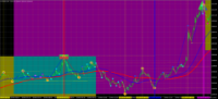 Chart GOLD.&#163;, M1, 2024.03.29 05:29 UTC, CMC Markets Plc, MetaTrader 4, Demo