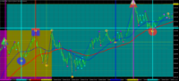Chart GOLD.&#163;, M1, 2024.03.29 05:30 UTC, CMC Markets Plc, MetaTrader 4, Demo