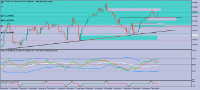 Chart Jump 75 Index, M1, 2024.03.29 06:55 UTC, Deriv.com Limited, MetaTrader 5, Demo