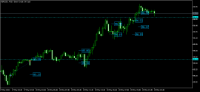 Chart XBRUSD, M15, 2024.03.29 06:30 UTC, First Prudential Markets Pty Ltd., MetaTrader 5, Demo