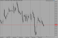 Chart AUDUSD.a, H1, 2024.03.29 07:58 UTC, International Capital Markets Pty Ltd., MetaTrader 5, Demo