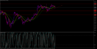 Chart BTCUSD, M15, 2024.03.29 08:09 UTC, Tradexfin Limited, MetaTrader 5, Real