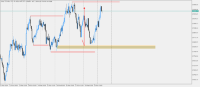 Chart Jump 50 Index, H1, 2024.03.29 08:21 UTC, Deriv (BVI) Ltd., MetaTrader 5, Real