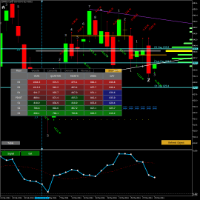 Chart S50M24, D1, 2024.03.29 08:56 UTC, Top Trader Co., Ltd., MetaTrader 5, Real