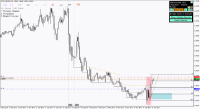 Chart !STD_EURUSD, M15, 2024.03.29 08:36 UTC, FBS Markets Inc., MetaTrader 4, Demo