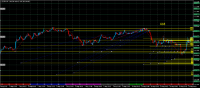 Chart USDJPY, M5, 2024.03.29 10:00 UTC, FXDD Trading Limited, MetaTrader 4, Demo