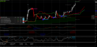 Chart XAUUSD, H1, 2024.03.29 08:11 UTC, Raw Trading Ltd, MetaTrader 4, Real