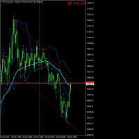 Chart BTCUSD, M15, 2024.03.29 11:25 UTC, Zeal Capital Market (Seychelles) Limited, MetaTrader 4, Real