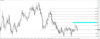 Chart EURGBP, D1, 2024.03.29 12:02 UTC, Tradeslide Trading Tech Limited, MetaTrader 4, Real