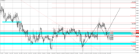 Chart EURGBP, H4, 2024.03.29 11:59 UTC, Tradeslide Trading Tech Limited, MetaTrader 4, Real