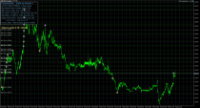 График EURUSD, M1, 2024.03.29 10:17 UTC, Octa Markets Incorporated, MetaTrader 5, Demo