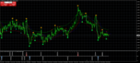 Chart GBPUSD, H4, 2024.03.29 11:25 UTC, ActivMarkets - Empresa De Investimento, S.A., MetaTrader 4, Real