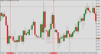Chart GBPUSD, H4, 2024.03.29 12:15 UTC, Raw Trading Ltd, MetaTrader 5, Real