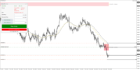 Chart NZDCADb, H4, 2024.03.29 11:13 UTC, HF Markets (SV) Ltd., MetaTrader 4, Real