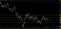 Chart NZDUSD, D1, 2024.03.29 12:33 UTC, InstaForex, MetaTrader 4, Demo