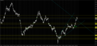 Chart USDCHF, H4, 2024.03.29 11:44 UTC, InstaForex, MetaTrader 4, Demo