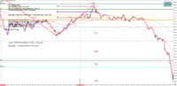 Chart US30, M1, 2024.04.05 09:03 UTC, Pepperstone Markets Kenya Limited, MetaTrader 4, Real