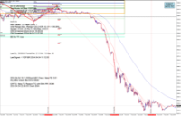 Chart US30, M1, 2024.04.06 07:10 UTC, Pepperstone Markets Kenya Limited, MetaTrader 4, Real