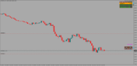 Grafik GBPUSD_o, M5, 2024.04.12 10:18 UTC, LiteFinance Global LLC, MetaTrader 4, Demo