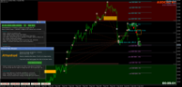 Chart AUDCAD, H1, 2024.04.13 23:44 UTC, Tradeslide Trading Tech Limited, MetaTrader 5, Real