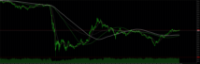 Chart BTCUSD#, M1, 2024.04.14 04:59 UTC, Tradexfin Limited, MetaTrader 5, Real