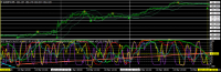 Chart EURJPY, M5, 2024.04.14 00:46 UTC, Titan FX, MetaTrader 4, Real