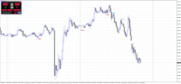 Chart AUDUSD, M15, 2024.04.16 00:18 UTC, Raw Trading Ltd, MetaTrader 4, Real