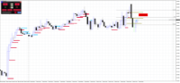 Chart AUDUSD, M15, 2024.04.16 00:36 UTC, Raw Trading Ltd, MetaTrader 4, Real
