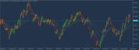 Chart Boom 300 Index, H1, 2024.04.16 00:08 UTC, Deriv.com Limited, MetaTrader 5, Demo