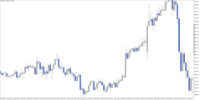 Chart DJ30, M5, 2024.04.16 00:11 UTC, Blueberry Markets Pty Ltd, MetaTrader 5, Real
