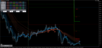 Chart EURUSD, M15, 2024.04.16 00:13 UTC, Axiory Global Ltd., MetaTrader 5, Demo
