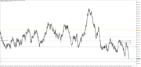 Chart Volatility 75 Index, M5, 2024.04.16 00:28 UTC, Deriv.com Limited, MetaTrader 5, Demo