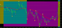 Chart GOLD.&#163;, M1, 2024.04.16 04:04 UTC, CMC Markets Plc, MetaTrader 4, Demo