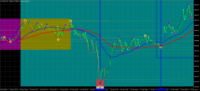 Chart GOLD.&#163;, M1, 2024.04.16 04:05 UTC, CMC Markets Plc, MetaTrader 4, Demo